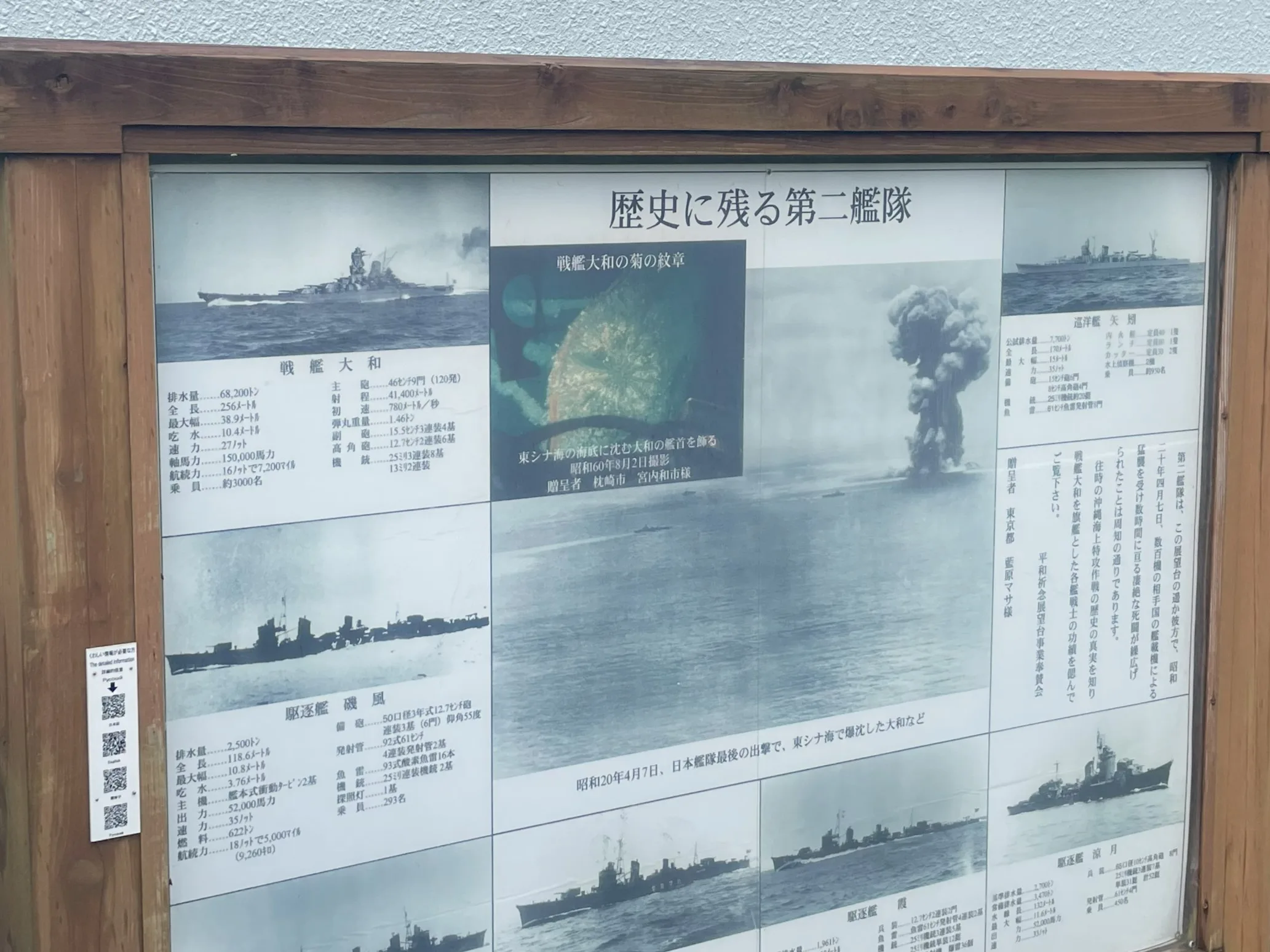 火之神公園の第二艦隊の説明